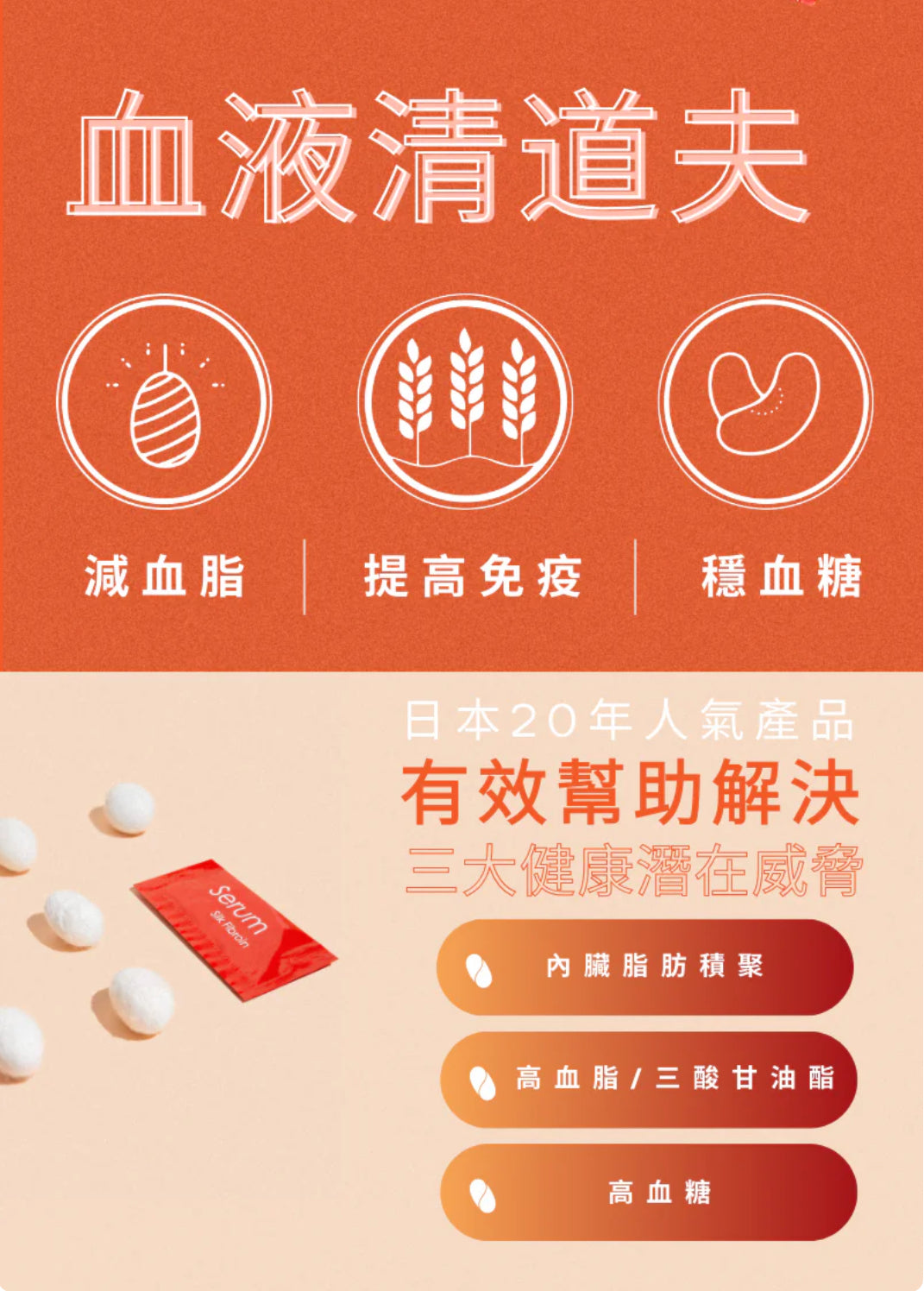 🍑Dr. Serum 瘦身啫喱 蠶絲蛋白果凍🍑